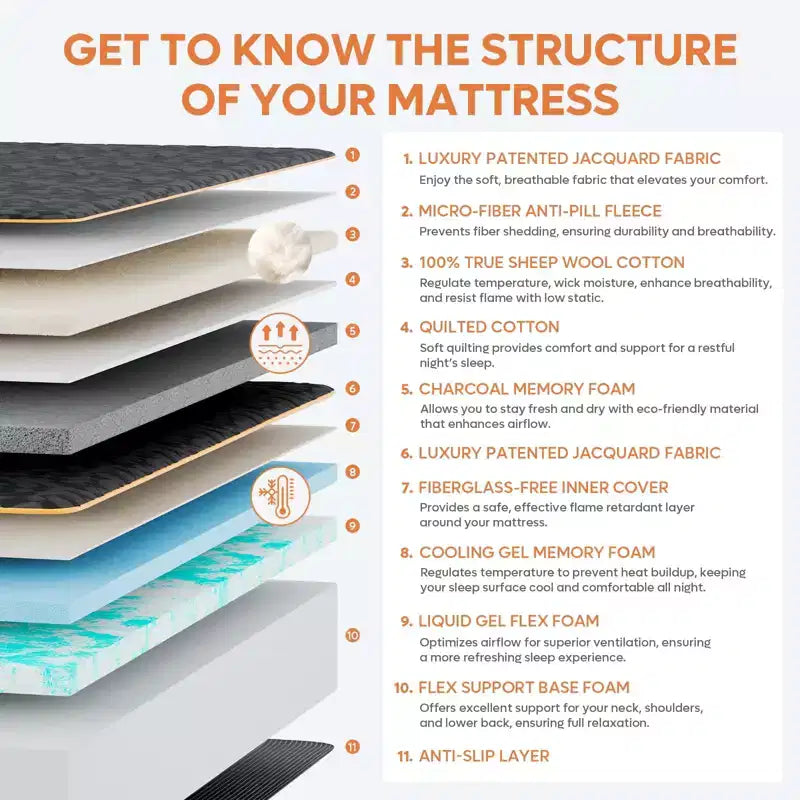 Matelas en mousse à mémoire de forme 14 pouces avec gel rafraîchissant et soutien lombaire, en boîte, CertiPUR-US